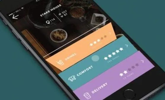 开发个APP要多少钱?APP定制开发多少钱