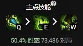 《LOL》S11豹女大乱斗怎么出装厉害 S11豹女大乱斗出装分享