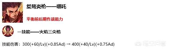 王者荣耀S17赛季11名英雄调整,谁强谁弱,谁能成为版本黑马?
