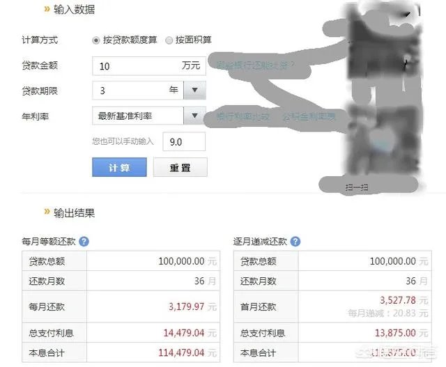 个人消费贷款计算方法(个人消费贷款计算器怎么算)