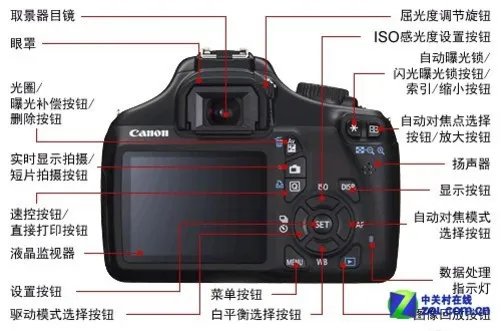入门新手不用愁 零基础玩转佳能1100D