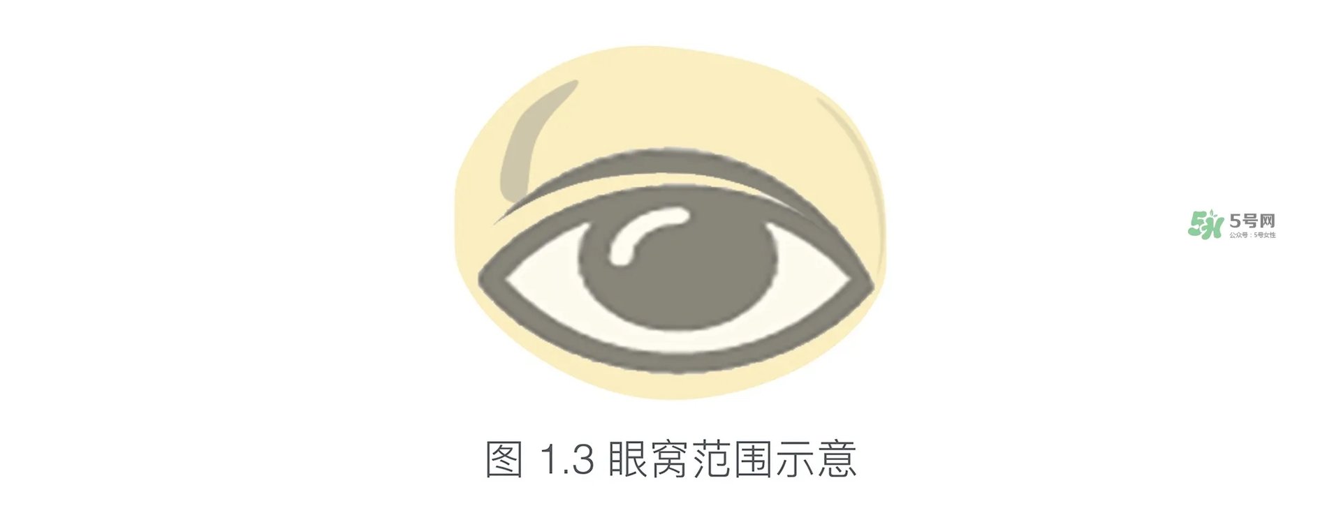 内双眼妆画法及步骤图片 日常内双眼妆的画法