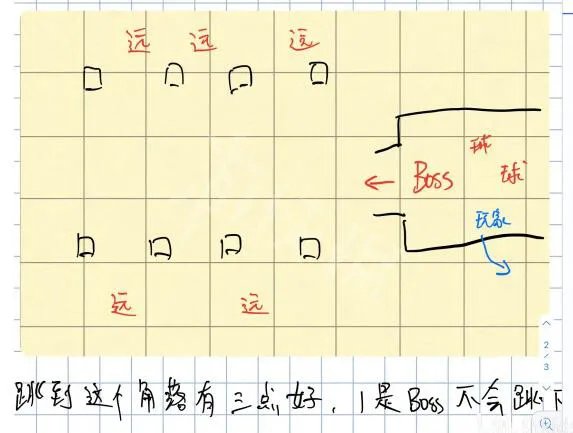 《遗迹灰烬重生》怎么打不灭之王?不灭之王击杀攻略