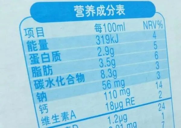 毫克的符号是mg，那微克的符号是多少？