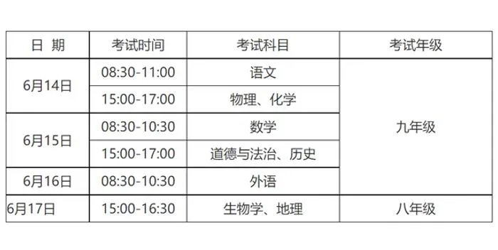 2022安徽中考时间具体科目安排表 2022安徽中考是几月几日