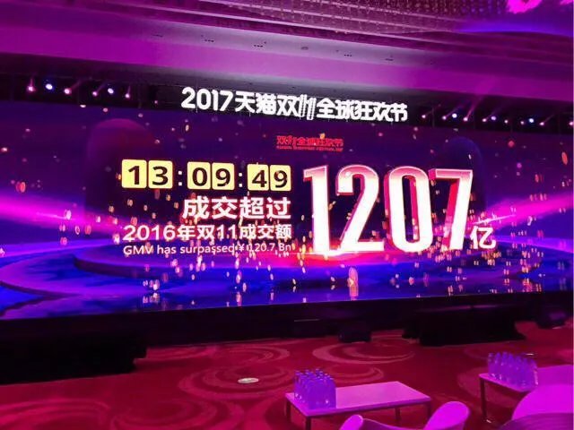 大家预测一下!天猫今年双十一当天的销售额会达到多少?