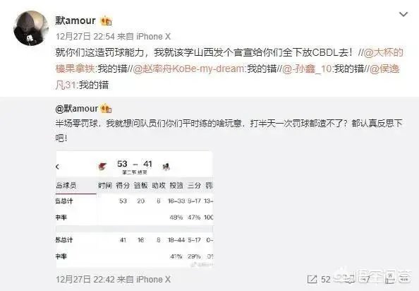 王非下放球员后,怎么看苏州肯尼亚的总经理史琳杰微博公开威胁球员要将他们下放?