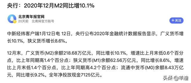 今年北京的新房和二手房市场分别又会出现怎样的行情?