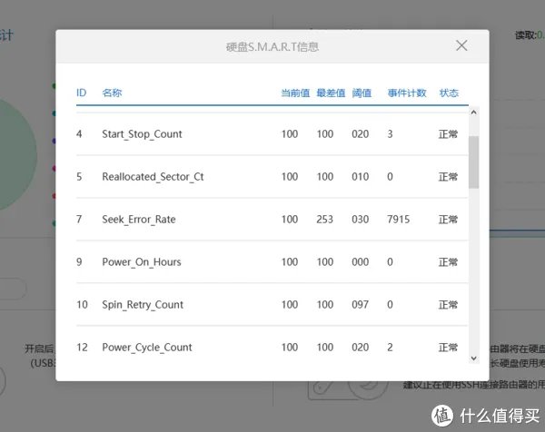自己动手做维修 篇十五:小米路由器HD —— 更换4TB硬盘