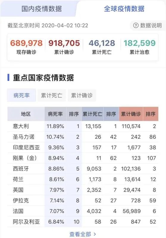 山东聊城肺炎疫情最新消息