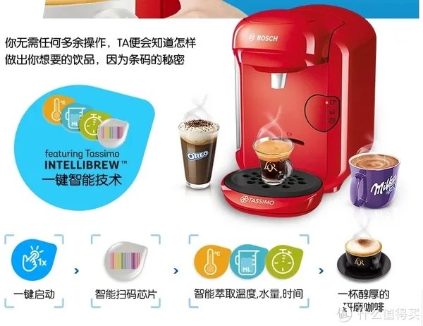 懒人的办公室咖啡选择:BOSCH 博世 Tassimo 胶囊咖啡机 使用评测