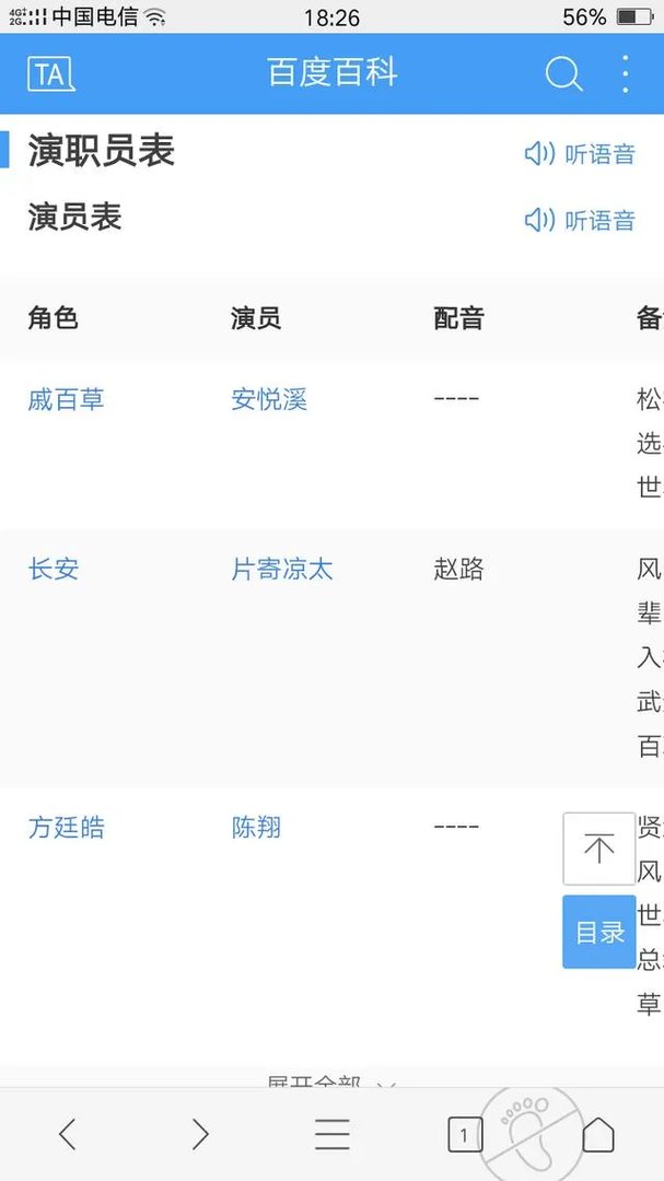 百度百科到底可信吗?