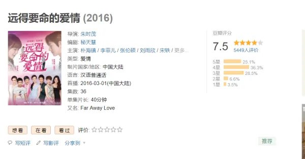遇见王沥川评分为什么那么高