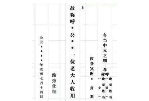 中元节烧包称呼怎么写