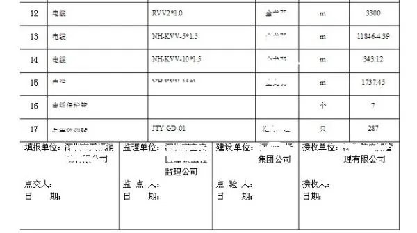 消防设备移交清单