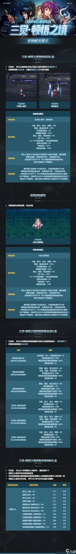 《dnf》2023春节套全内容一览 兔年春节礼包内容汇总2023