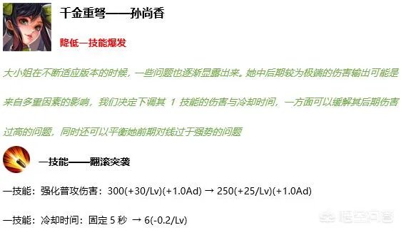 王者荣耀S17赛季11名英雄调整,谁强谁弱,谁能成为版本黑马?