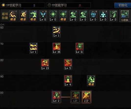 DNF2021光枪加点