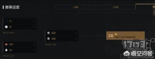 LOL官网失误泄露信息,EDG战队确认有3个上单,对此你怎么看?