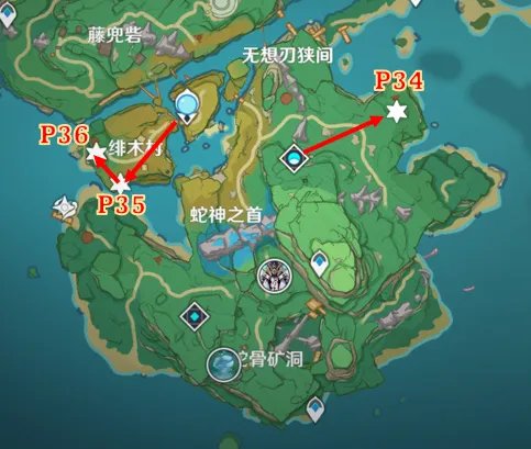 原神圣遗物狗粮获得方法