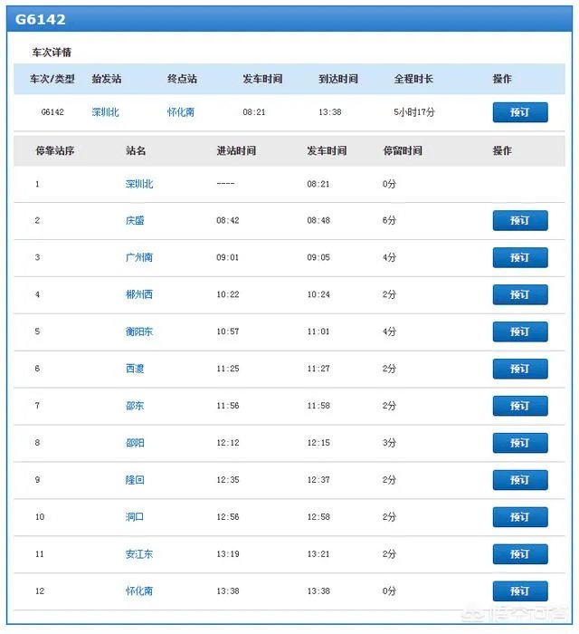 高铁g6142途经哪些站？