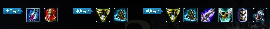 刀锋意志出装顺序是什么