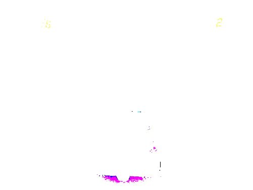 安卓对决iOS 从最热应用软件说开去