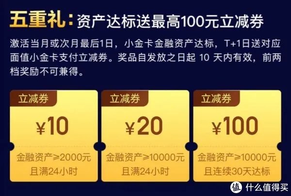 民生京东小金卡值不值得办?一篇统统告诉你