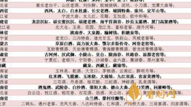 白酒搞笑经典名字大全
