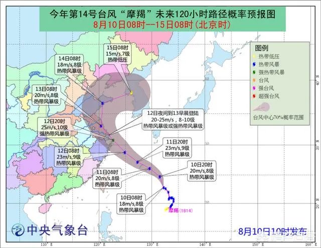 2018年第14号台风“摩羯”还会登陆上海吗?对我国有什么影响?