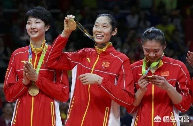 2020年东京奥运会,中国女排在郎平带领下会取得什么样的成绩?